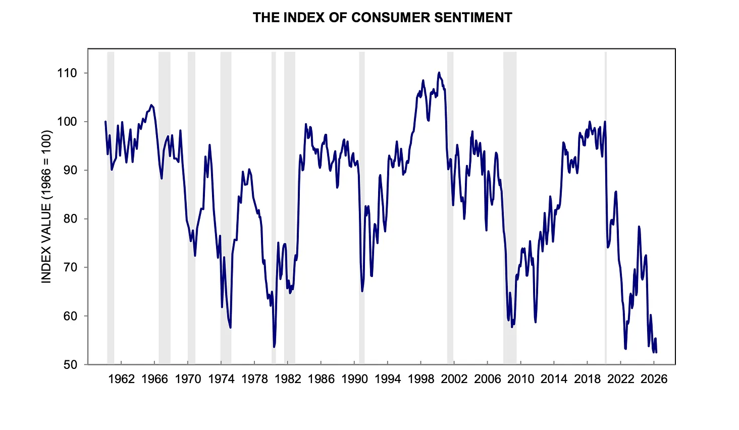 The political failure of slopulism — GLOBAL — ERYU PROJECT