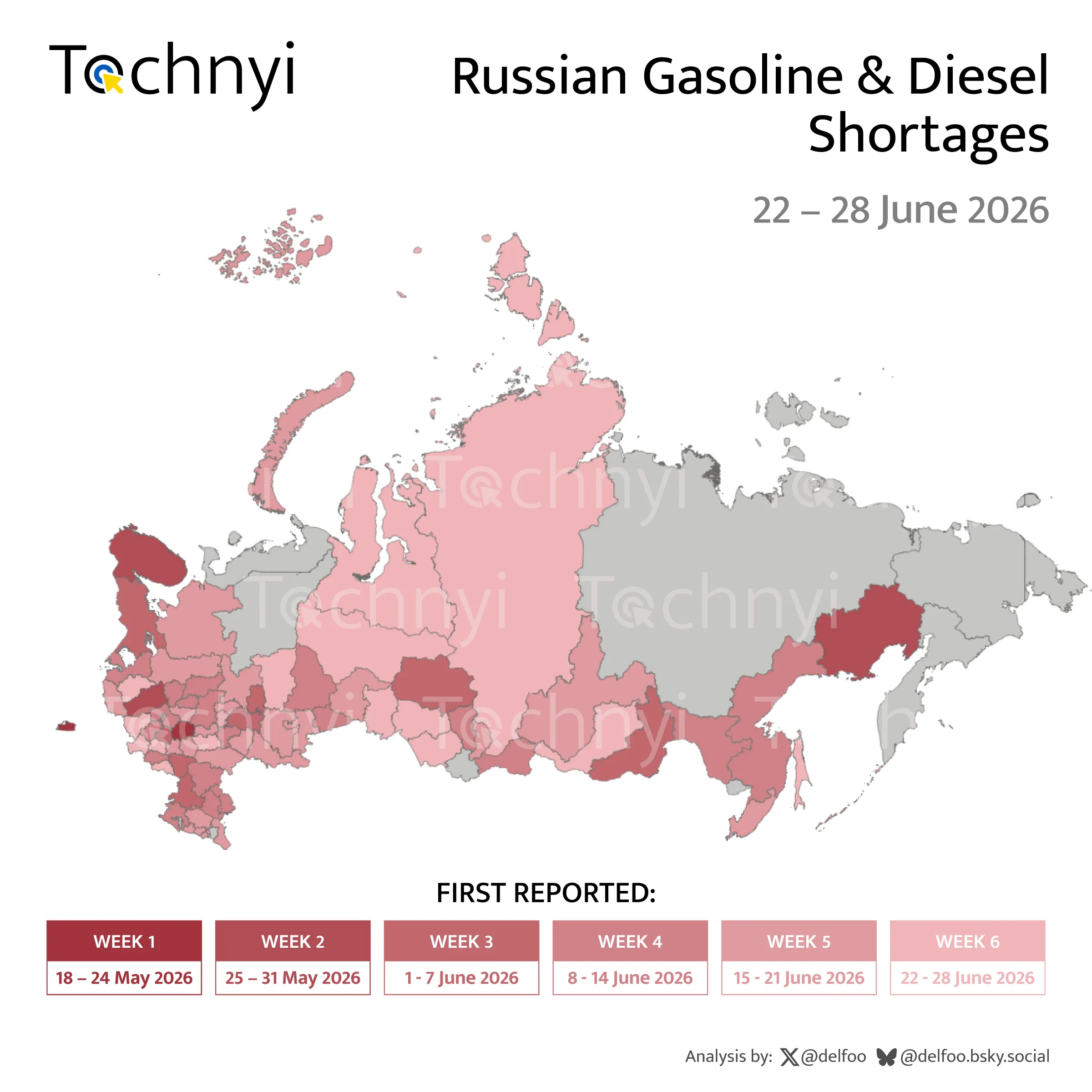 Russia's Gasoline Shortage