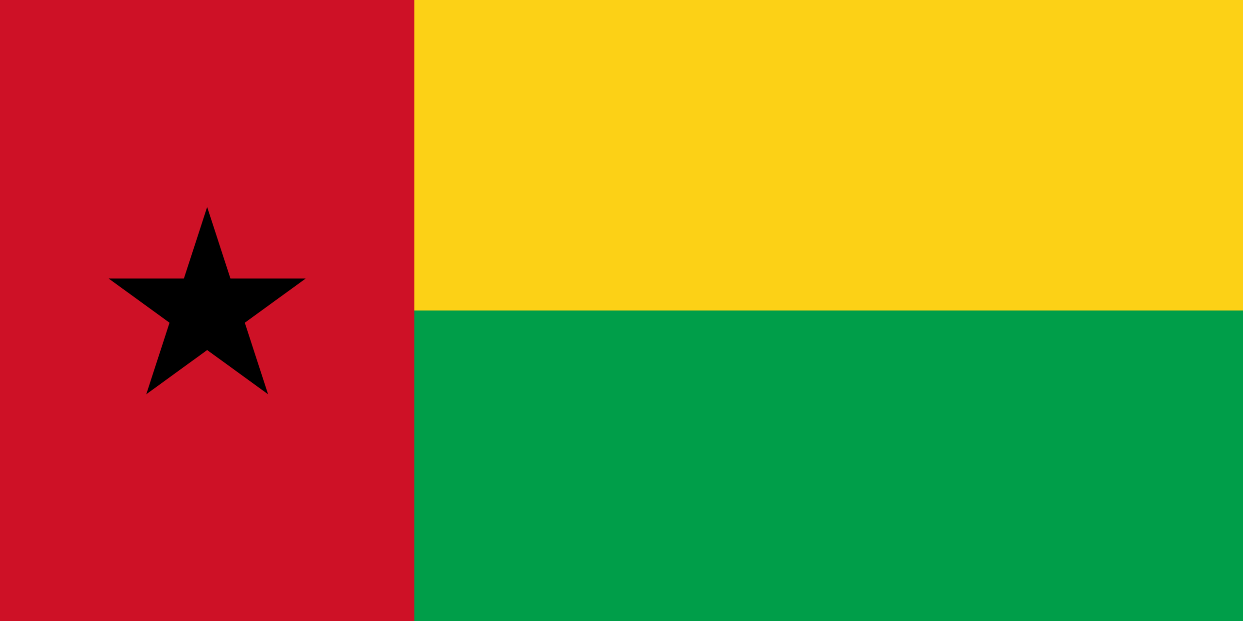 Election of the Weekend II: Guinea-Bissau - Lawyers, Guns & Money